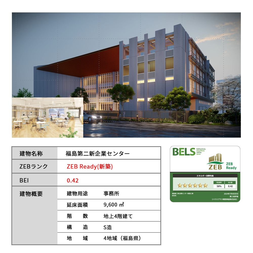 福島第二新企業センター
