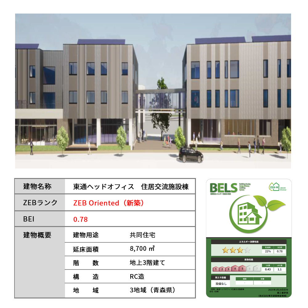 東通ヘッドオフィス住居交流施設棟