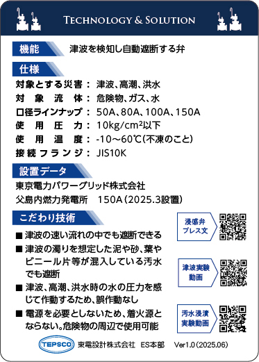 TEPSCOカード　ウラ